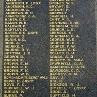 Inverell War Memorial