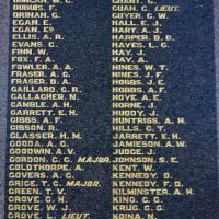 Inverell War Memorial