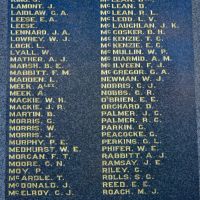 Inverell War Memorial