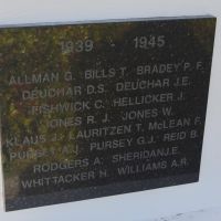 Coraki War Memorial