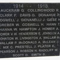 Coraki War Memorial