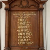 Nariel Creek 1914-1918 Roll of Honour 