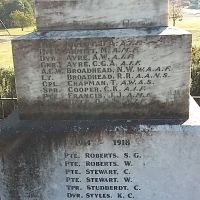 Bungonia War Memorial