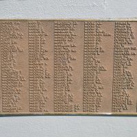 Milton-Ulladulla War Memorial Remembrance Wall