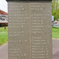 Wallerawang War Memorial