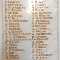 St Johns Anglican Church Choir Vestry Roll of Honor