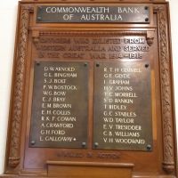 Commonwealth Bank of Australia WA Honour Roll (WW1)