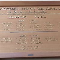 Coonawarra & Penola Sub-Branch R.S.S.&A.I.L.A. Honour Roll