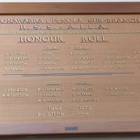 Coonawarra & Penola Sub-Branch R.S.S.&A.I.L.A. Honour Roll