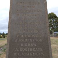 Darlington & District War Memorial