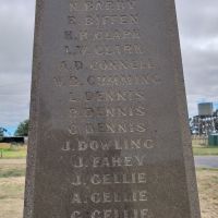 Darlington & District War Memorial
