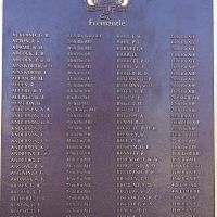 Fremantle Fallen Sailors & Soldiers Memorial