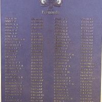 Fremantle Fallen Sailors & Soldiers Memorial