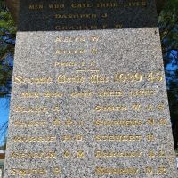 Heywood War Memorial