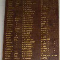 Korean Veterans Association of WA Honour Roll