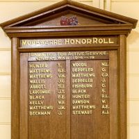 Modewarre Honor Roll 