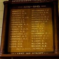 Modewarre & District Roll of Honor