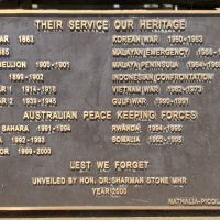 Nathalia Rock & Chain Memorial