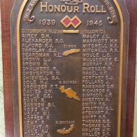 No. 2 Australian Independent Company & 2/2nd Australian Commando Squadron Honour Roll