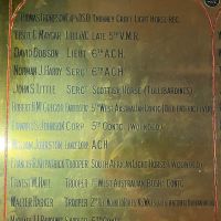 Shire of Alexandra Boer War Roll of Honour