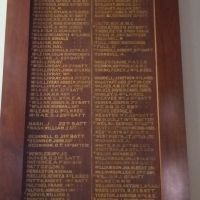 Shire of Yea Roll of Honor (AIF)