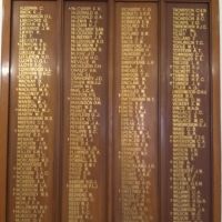 Western Australian Post Office Staff Roll of Honour 