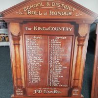 Wangaratta South School & District Roll of Honour
