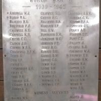 West Australian Trustee Executor & Agency Co Ltd Roll of Honour (WW2)