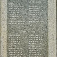 Singleton War Memorial