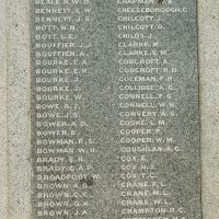Singleton War Memorial