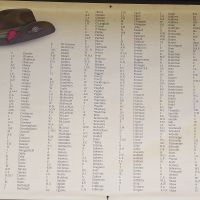 Echuca War Memorial