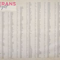 Echuca War Memorial