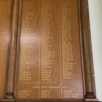 Right panel