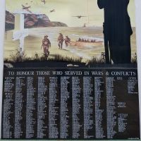 Boort RSL Honour Roll