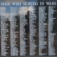 Boort RSL Honour Roll