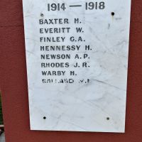 FWW Roll of Honour on gates of Whitton Memorial Park