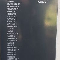 Sorrento & Portsea RSL Honour Roll 
