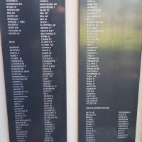 Sorrento & Portsea RSL Honour Roll 