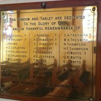 St John's Anglican Church Roll of Honour