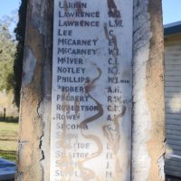 Honour Roll