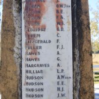 Honour Roll