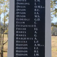 Honour Roll