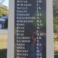 Honour Roll