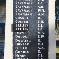 Honour Roll