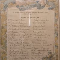Barkly State School Roll of Honour