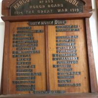 Harcourt State School Honor Board