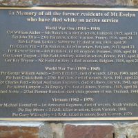 Top dedication plaque