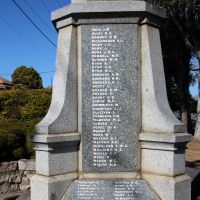 Kempsey War Memorial Roll of Honour