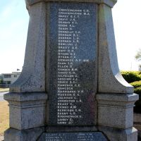 Kempsey War Memorial Roll of Honour