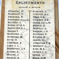 Southport War Memorial World War I Honour Roll